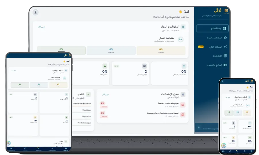 AI Mentor